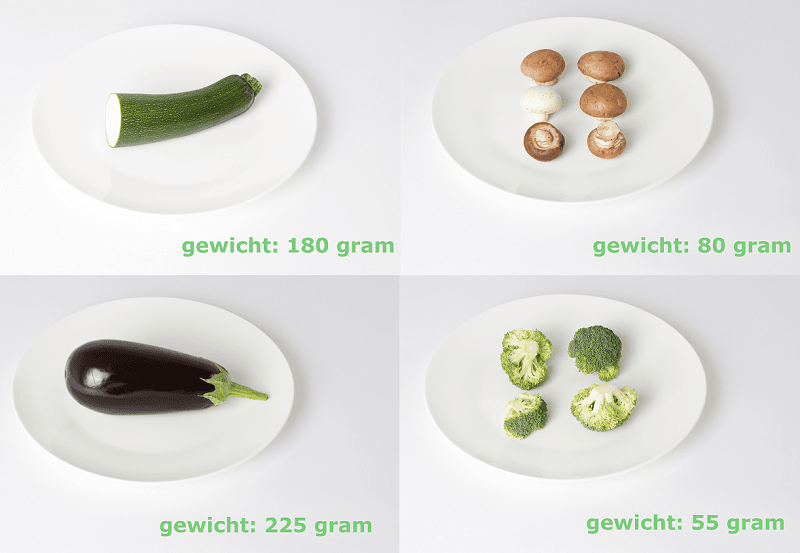 <h1>Hoeveel gram rauwe groente staat gelijk aan 250 gram op je bord? </h1>