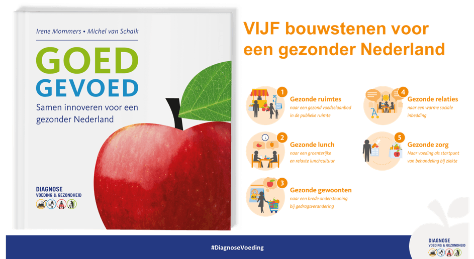 <h1>“An apple a day keeps the doctor away!”</h1>