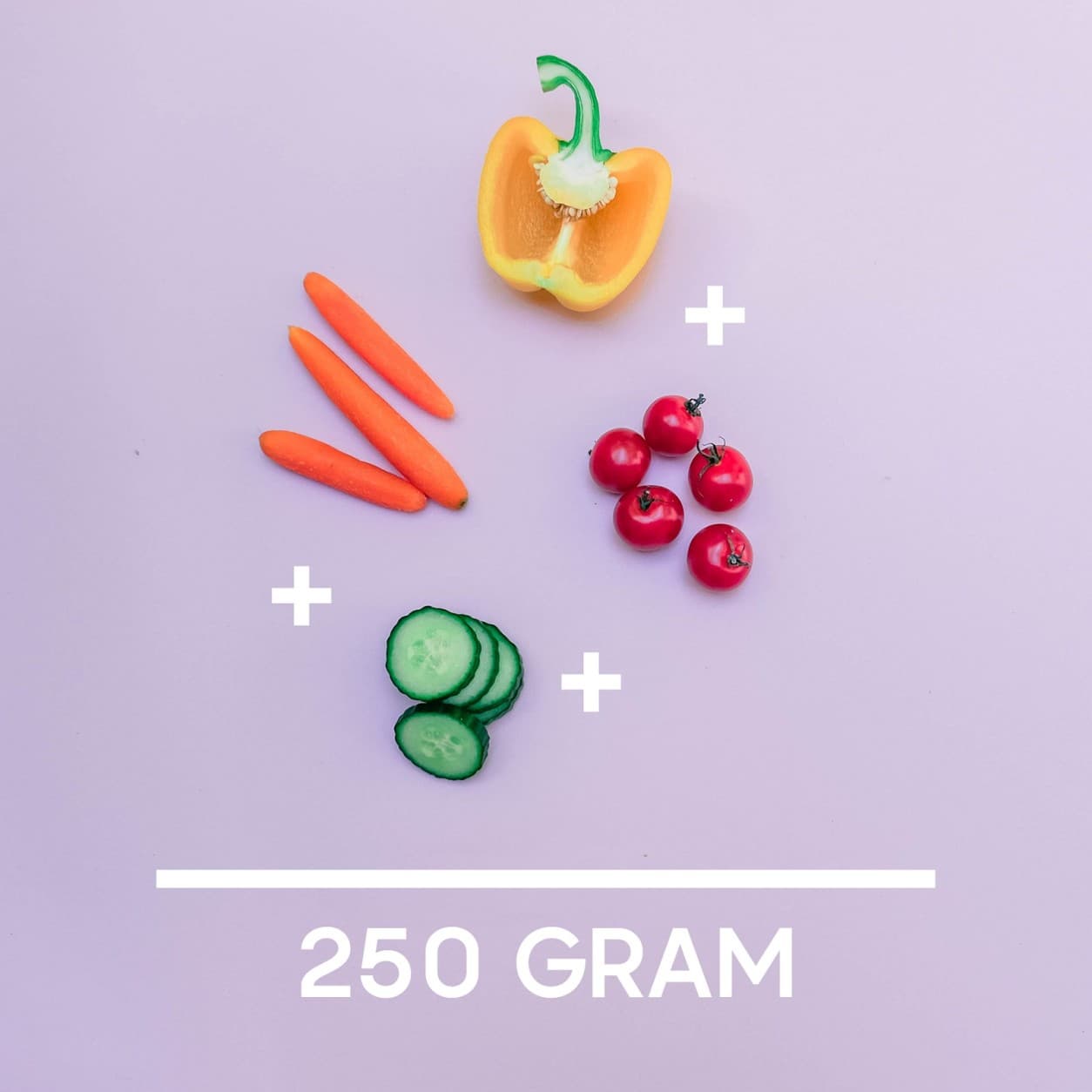 <h1>Vergadervitamines binnen handbereik helpt consumptie verhogen</h1>